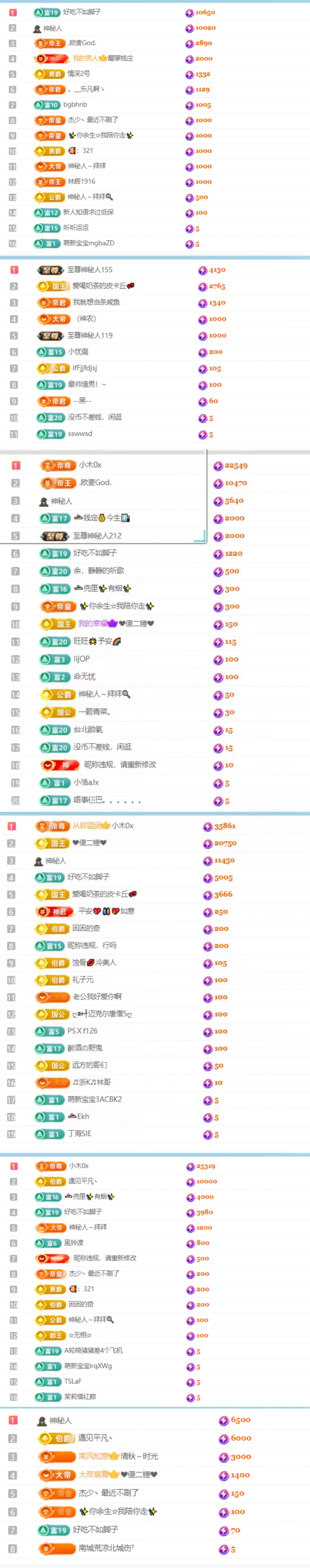 美吖鸭感谢哥哥们接生主播图片