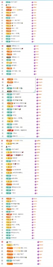 美吖鸭感谢哥哥们接生的图片