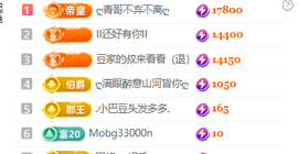 ♚小巴豆~贪财好色主播照片