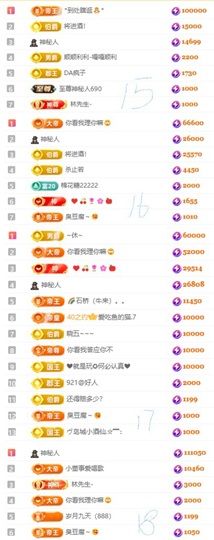 娜扎🧸休1的图片