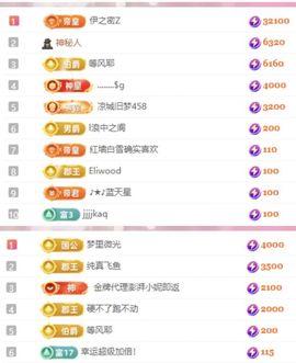 冉冉🍀九月好运！主播照片