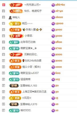 齐悦🎵爱唱歌的图片