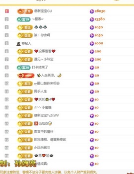 小玲宝~的图片