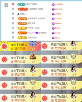 新来的抱抱馨💌的图片
