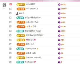 洁儿宝宝～～的图片
