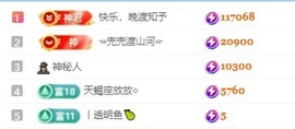 齐悦🎵爱唱歌的图片