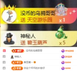 娜扎🧸休1的图片