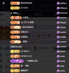 苏静好节后见的图片