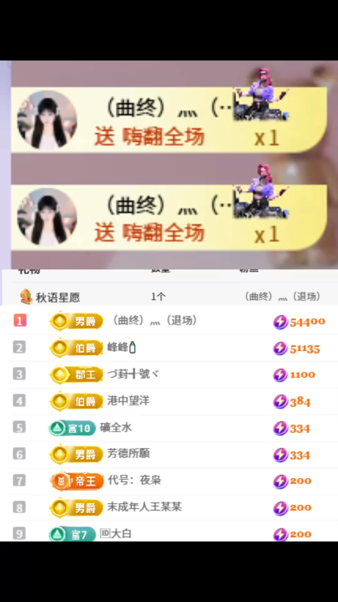 真的特别感谢榜上的各