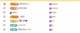 小玲宝~的图片