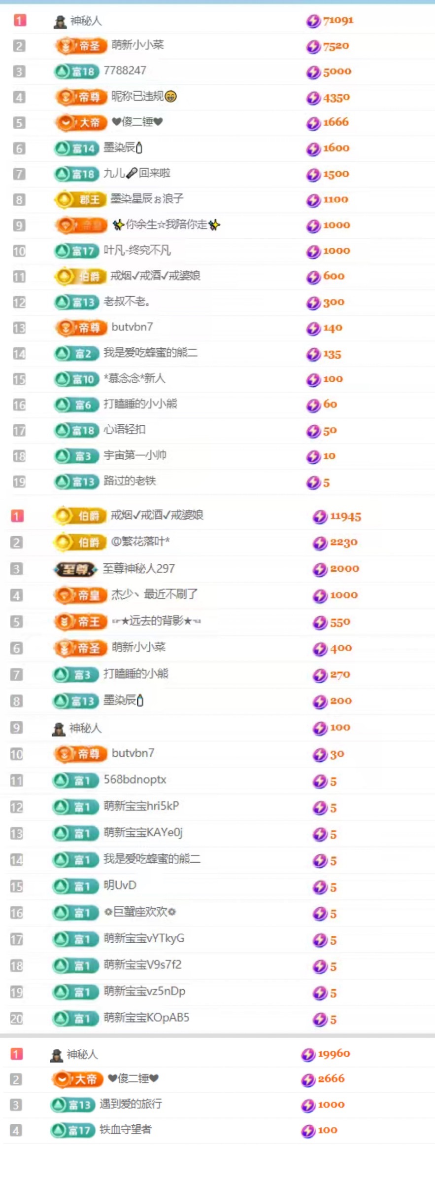 美吖鸭感谢哥哥们接生主播图片