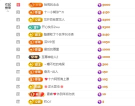 洁儿宝宝～～的图片