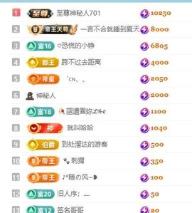 畅歌吉他弹唱的图片