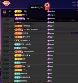 傲天贺姐夫K皇升级！主播照片