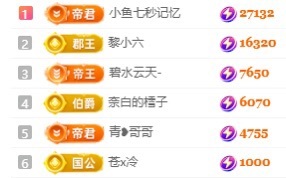 赵小七唱歌挣电费的主播照片