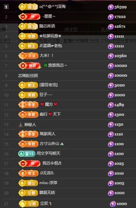芯瑶❤️爱唱歌～的图片