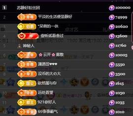 苏静好节后见的图片