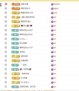 小玲宝~的图片