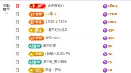 洁儿宝宝～～的图片
