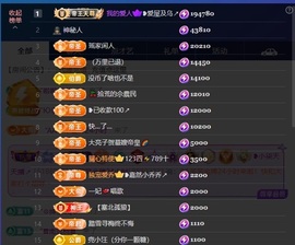 ❥小柒努力播↗的图片