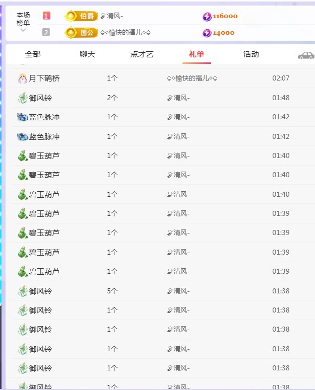 新人小鱼老师主播图片