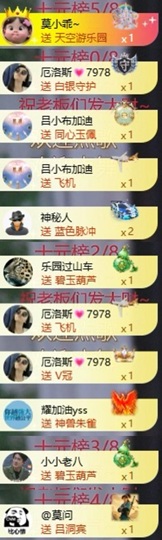 莫妮卡去医院检查休1主播照片