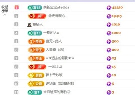 洁儿宝宝～～的图片