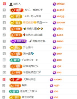 齐悦🎵爱唱歌的图片