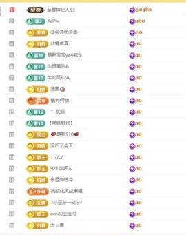 小玲宝~的图片