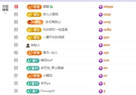 洁儿宝宝～～的图片