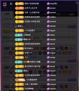 洋洋得亿.的图片