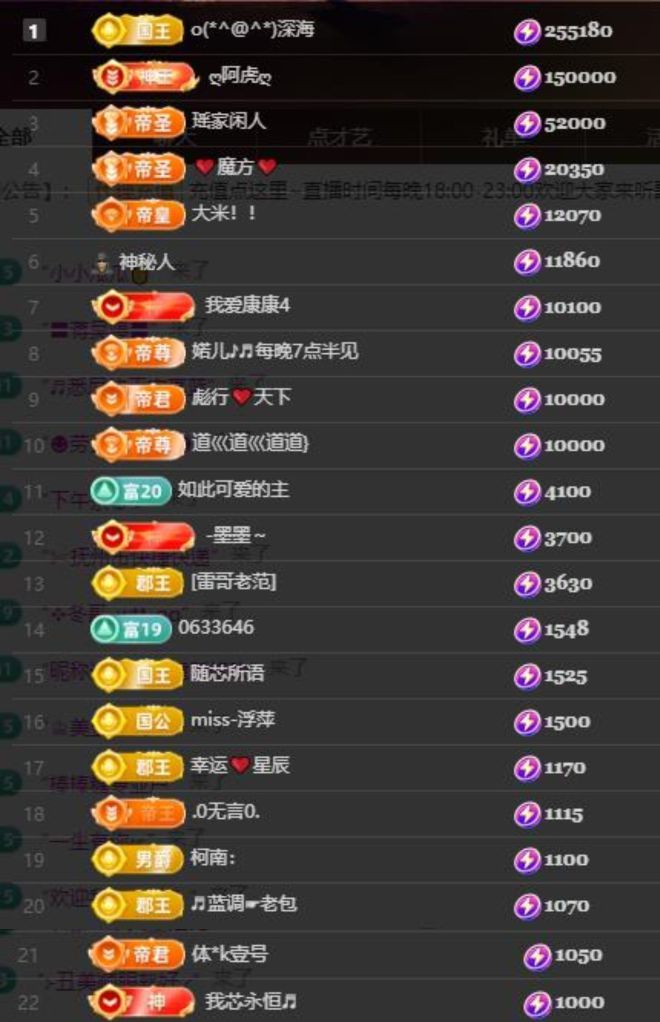 芯瑶贺我海哥雷哥升级的主播照片