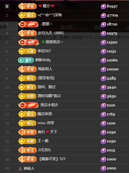 芯瑶贺我海哥雷哥升级的主播照片