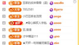 ♚小巴豆~贪财好色的图片