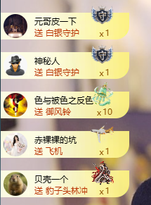 遇见美丽❤求百元榜的图片