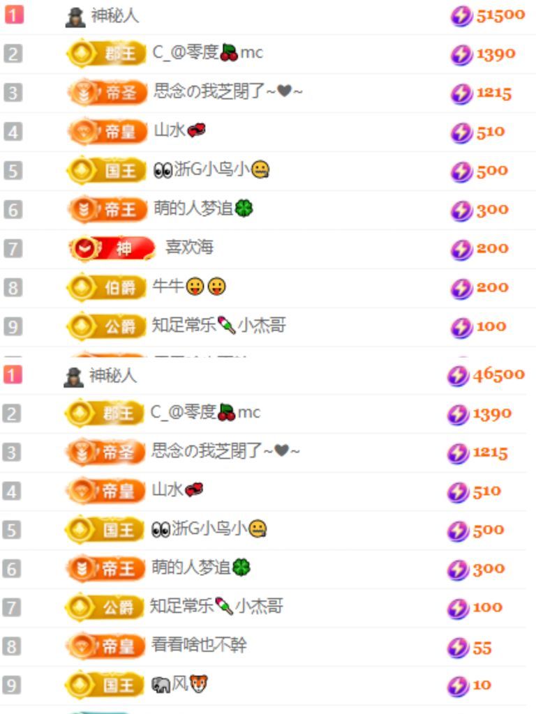 晏子楚楚ᥫ᭡主播图片