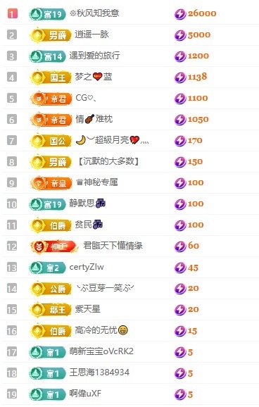 念安🎶唱歌不连麦主播图片