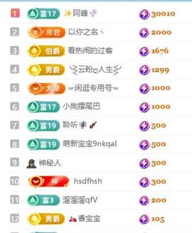 畅歌吉他弹唱的图片