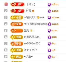 畅歌吉他弹唱的图片