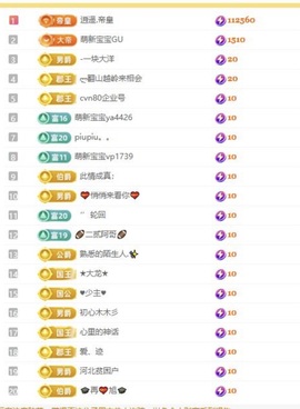 小玲宝~的图片