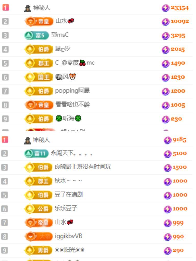 晏子楚楚ᥫ᭡主播图片