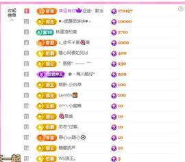 暖心今晚7点直播主播照片
