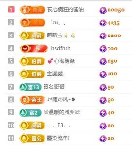 畅歌吉他弹唱的图片