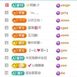 畅歌吉他弹唱的图片