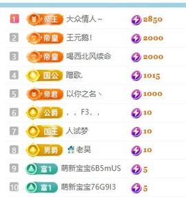 畅歌吉他弹唱的图片