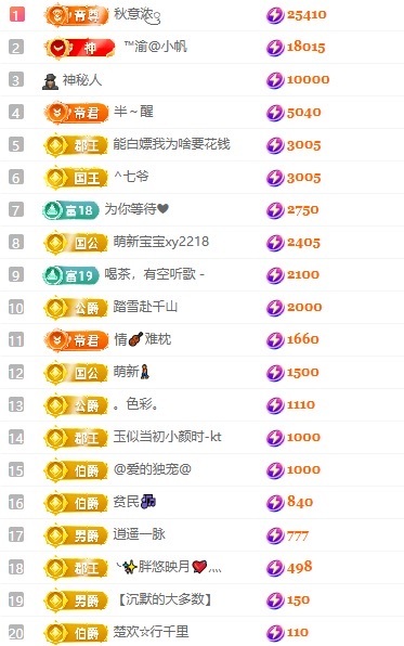 念安🎶唱歌不连麦主播图片