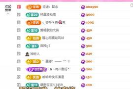 暖心今晚7点直播主播照片
