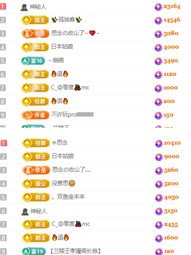 晏子楚楚ᥫ᭡主播图片