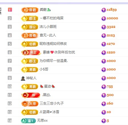 洁儿宝宝～的主播照片