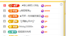 ♚小巴豆~贪财好色的图片